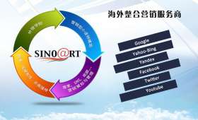 大学生创新创业平台,培养未来创新***的摇篮 大学生创新创业平台,培养未来创新***的摇篮