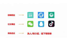 小说创作，一条赚钱的路径？